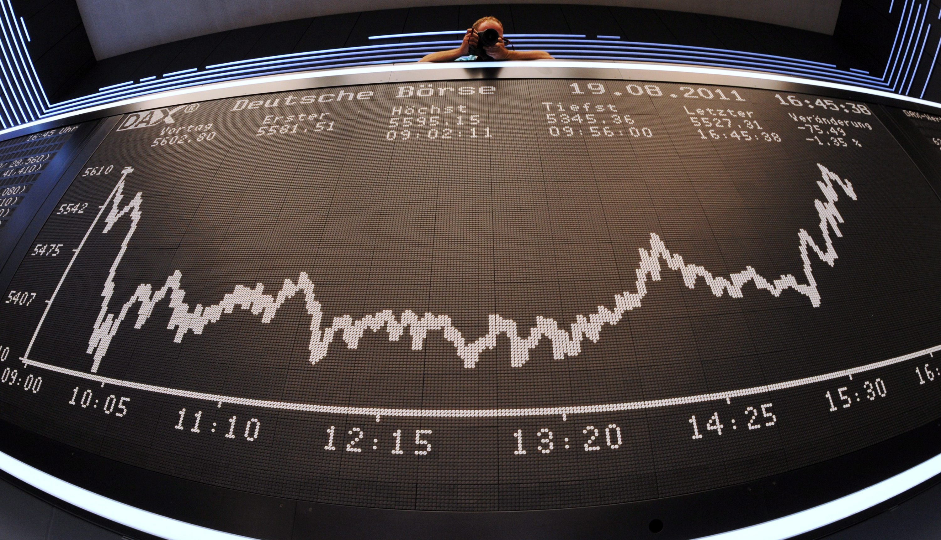 Κέρδη στις αγορές της Ευρώπης, μεικτές τάσεις στις ΗΠΑ την Τετάρτη