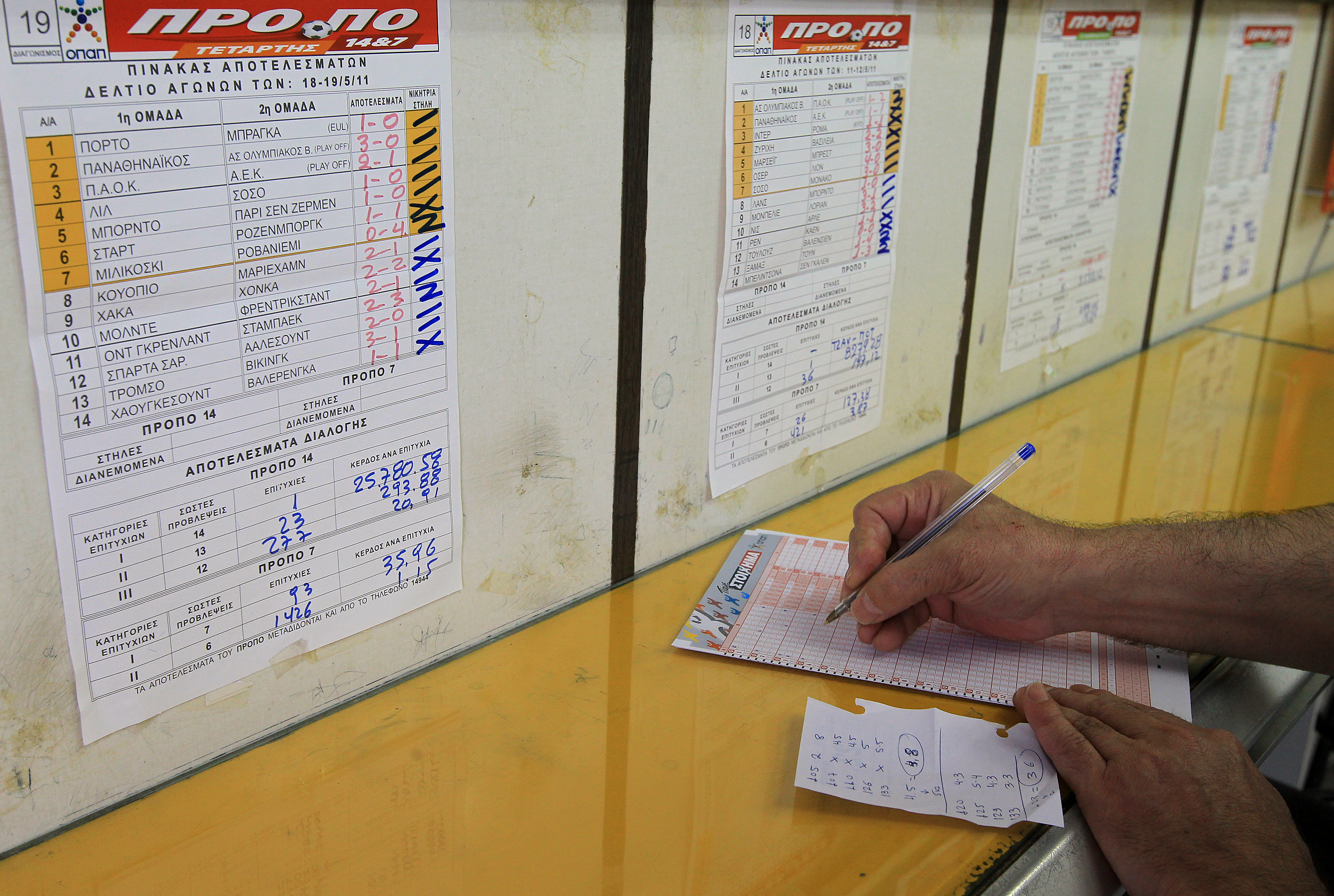 Αφορολόγητα τα κέρδη των παικτών του ΟΠΑΠ έως τα 100 ευρώ