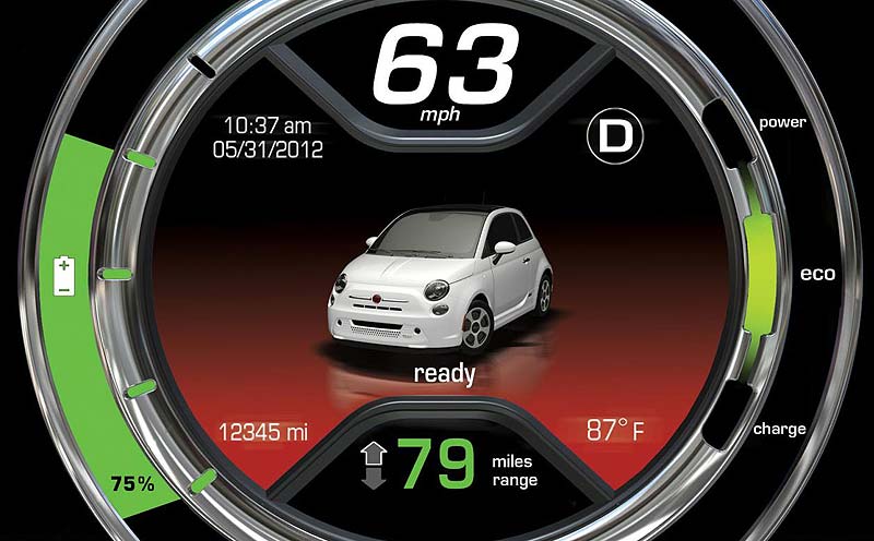 Fiat 500e 2014: Με «πλεονέκτημα» η ενοικίαση συμβατικού αυτοκινήτου για τους ιδιοκτήτες