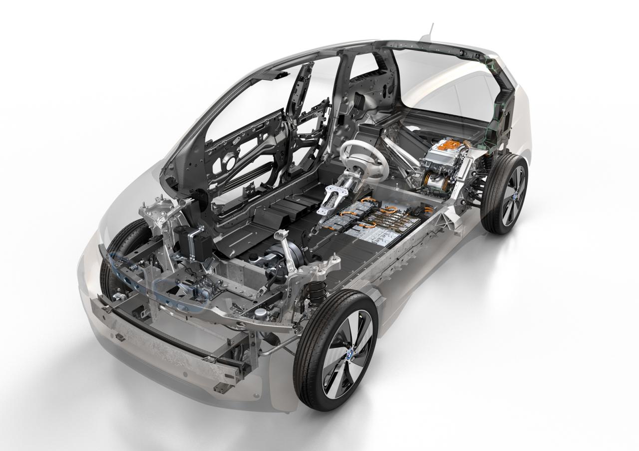 BMW i3 2014: Στα «άδυτα» του ηλεκτροκίνητου αστού