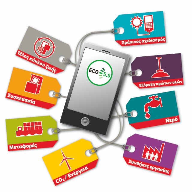 Επιλέξτε smartphone και με περιβαλλοντικά κριτήρια, προτείνει η Vodafone