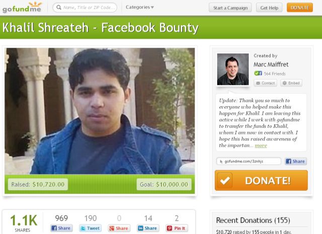 O λαός του Διαδικτύου αποζημιώνει τον χάκερ που… έκανε ρεζίλι το Facebook