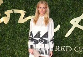 Oι 20 πιο μοδάτες εμφανίσεις στα Βρετανικά Βραβεία Μόδας