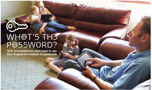 Από το 2014 το σώμα μας θα είναι το password μας;