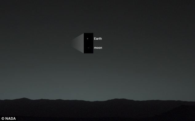 To Curiosity γυρίζει να κοιτάξει προς το σπίτι