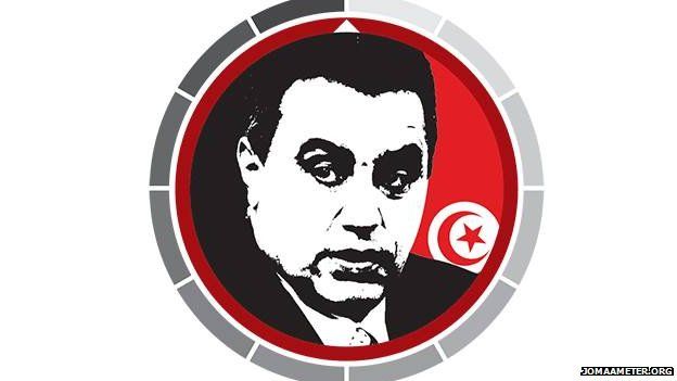 «Πρωθυπουργόμετρο» στην Τυνησία για τις επιδόσεις του Μ.Τζομά