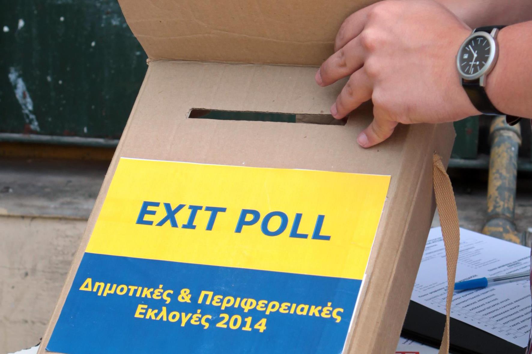 Κάπα Research: Μπροστά Δούρου, Σακελλαρίδης, Τζιτζικώστας