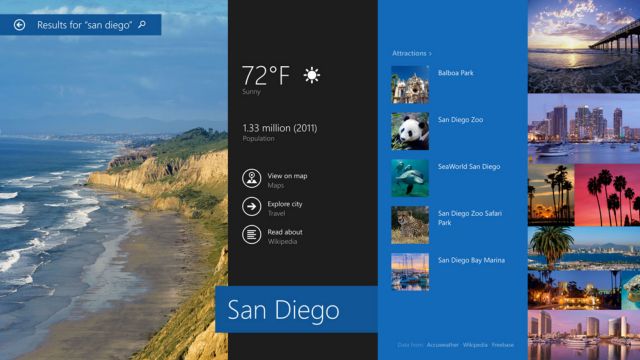 Δωρεάν τα Windows 8.1 σε tablet έως 9'', αρκεί να επιλέξετε το Bing