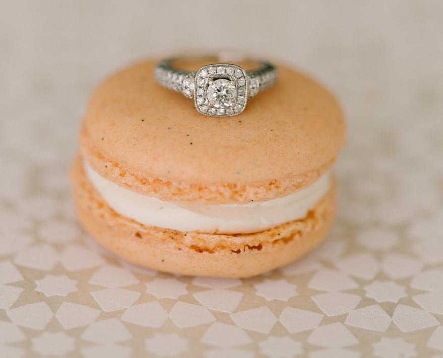 Ό,τι πρέπει να ξέρετε για το δακτυλίδι σας