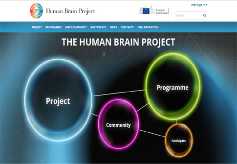 Ευρωπαϊκό επιστημονικό «αντάρτικο» κατά του Human Brain Project