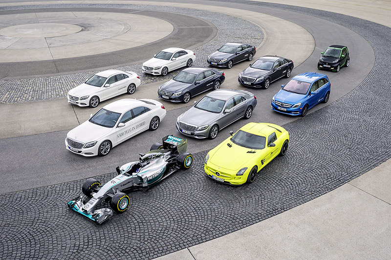 Η τεχνολογία της Formula 1 στα αυτοκίνητα ευρείας παραγωγής