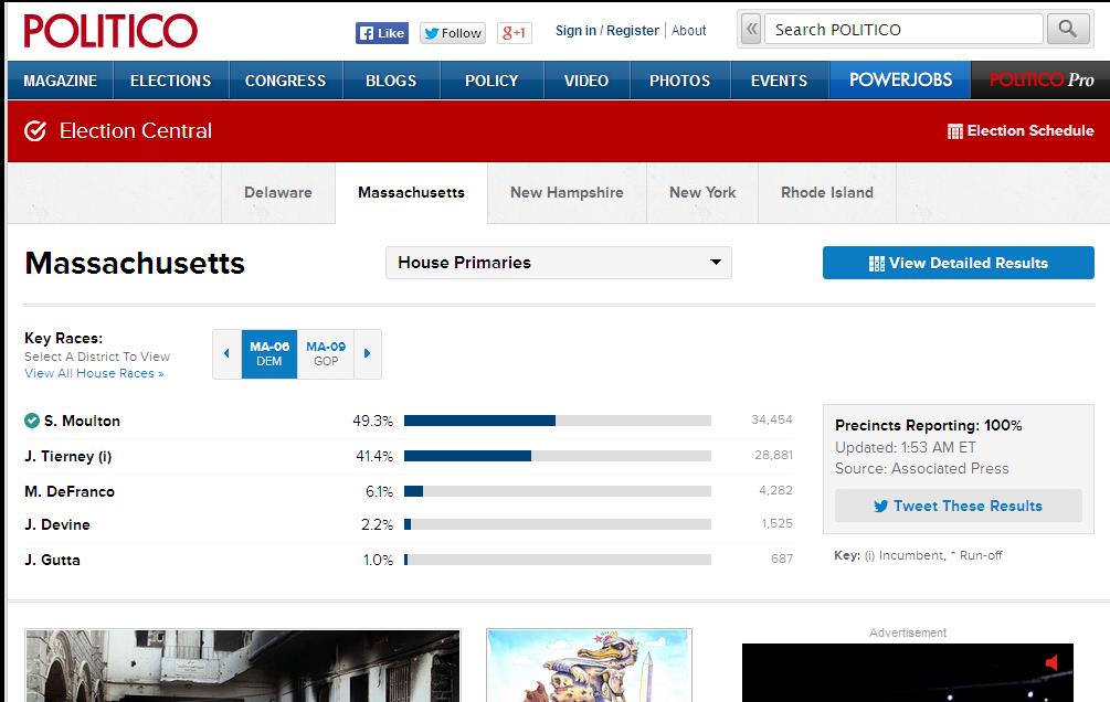 Ευρωπαϊκή έκδοση ετοιμάζει η αμερικανική ηλεκτρονική εφημερίδα Politico