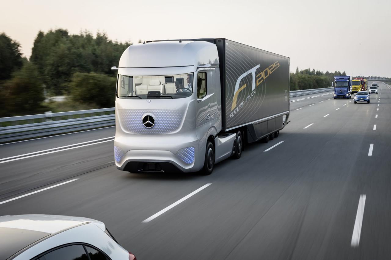 Mercedes-Benz Future Truck 2025: Το 
