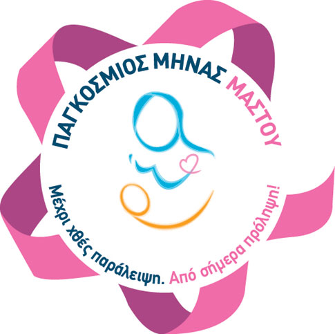 Προληπτικές εξετάσεις μαστού σε ειδικές τιμές