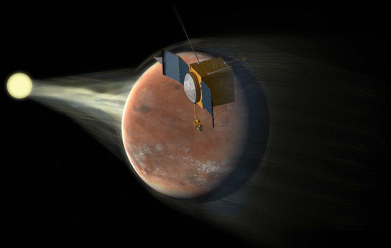 Πώς ο Ήλιος έκλεψε το νερό και τον αέρα του Άρη
