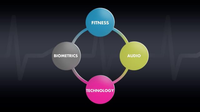 Ακουστικά… καρδιάς από την Intel και την SMS Audio