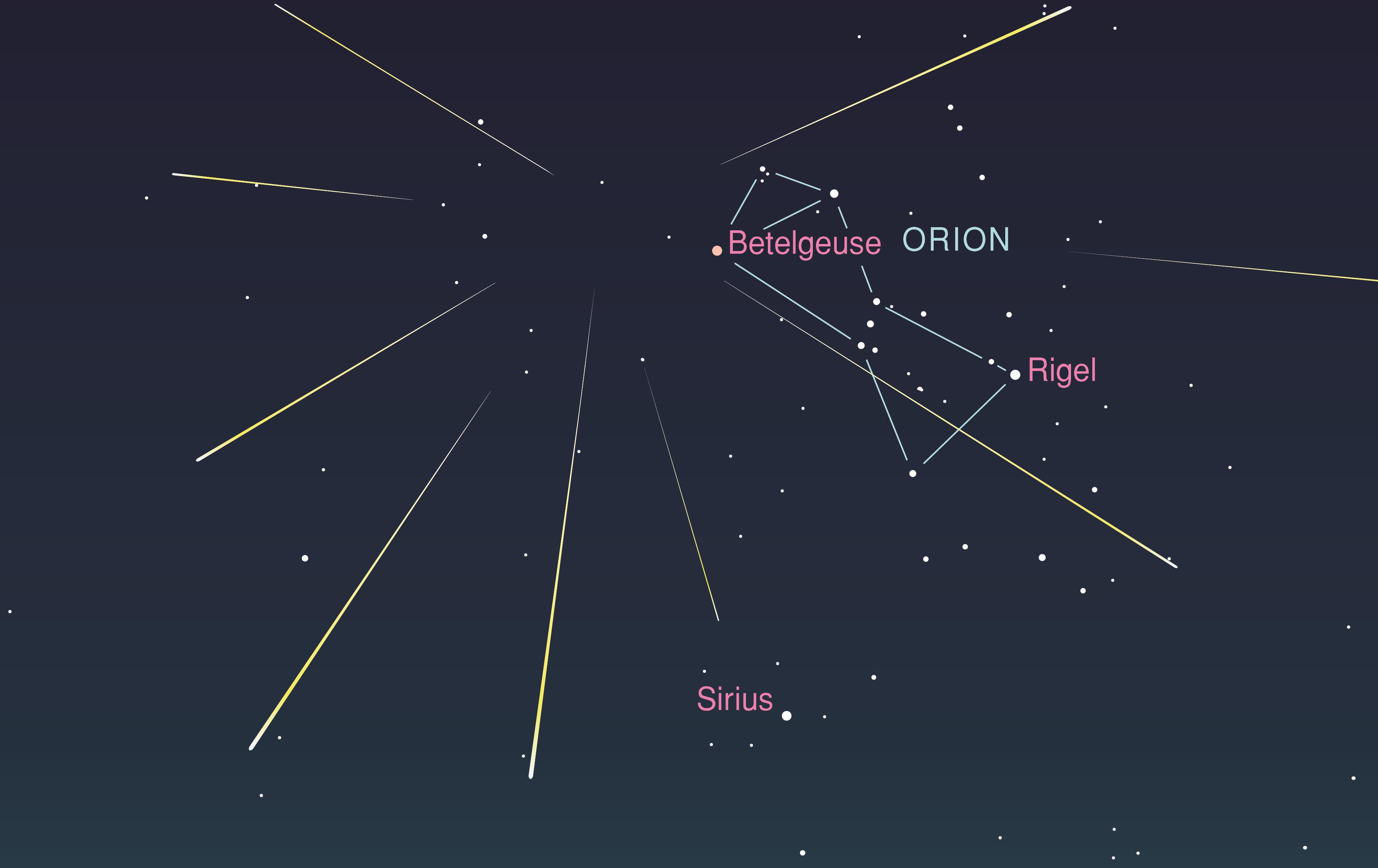 Πεφταστέρια του κομήτη Χάλεϊ προσφέρουν διήμερο σόου