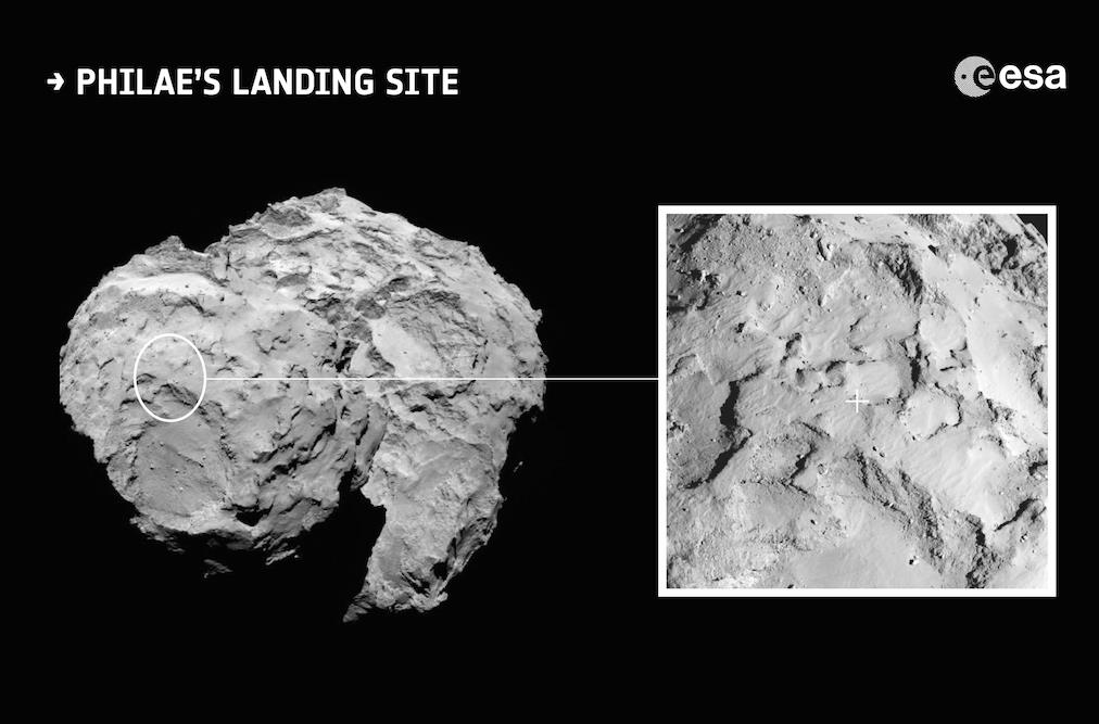 Ο κυνηγός κομητών Rosetta θα προσεδαφιστεί στη θέση «Αγκιλκία»