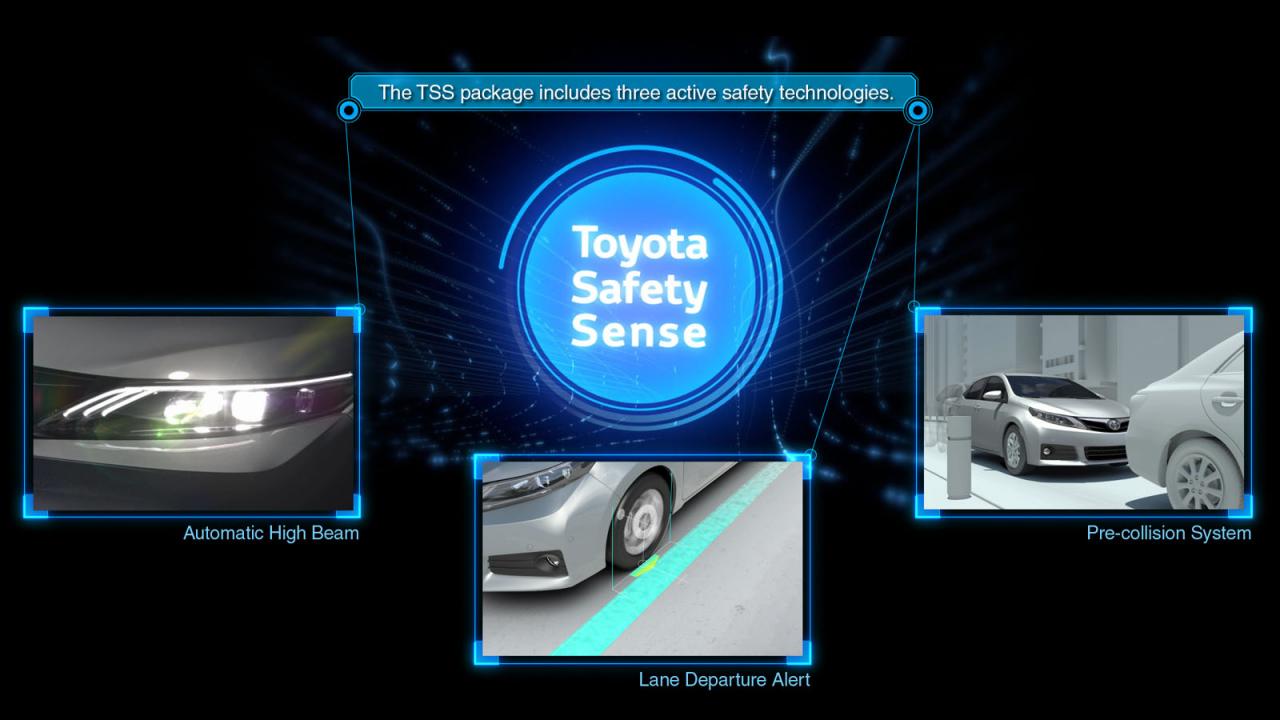 Νέες τεχνολογίες ενεργητικής ασφάλειας στα μοντέλα Toyota από το 2015