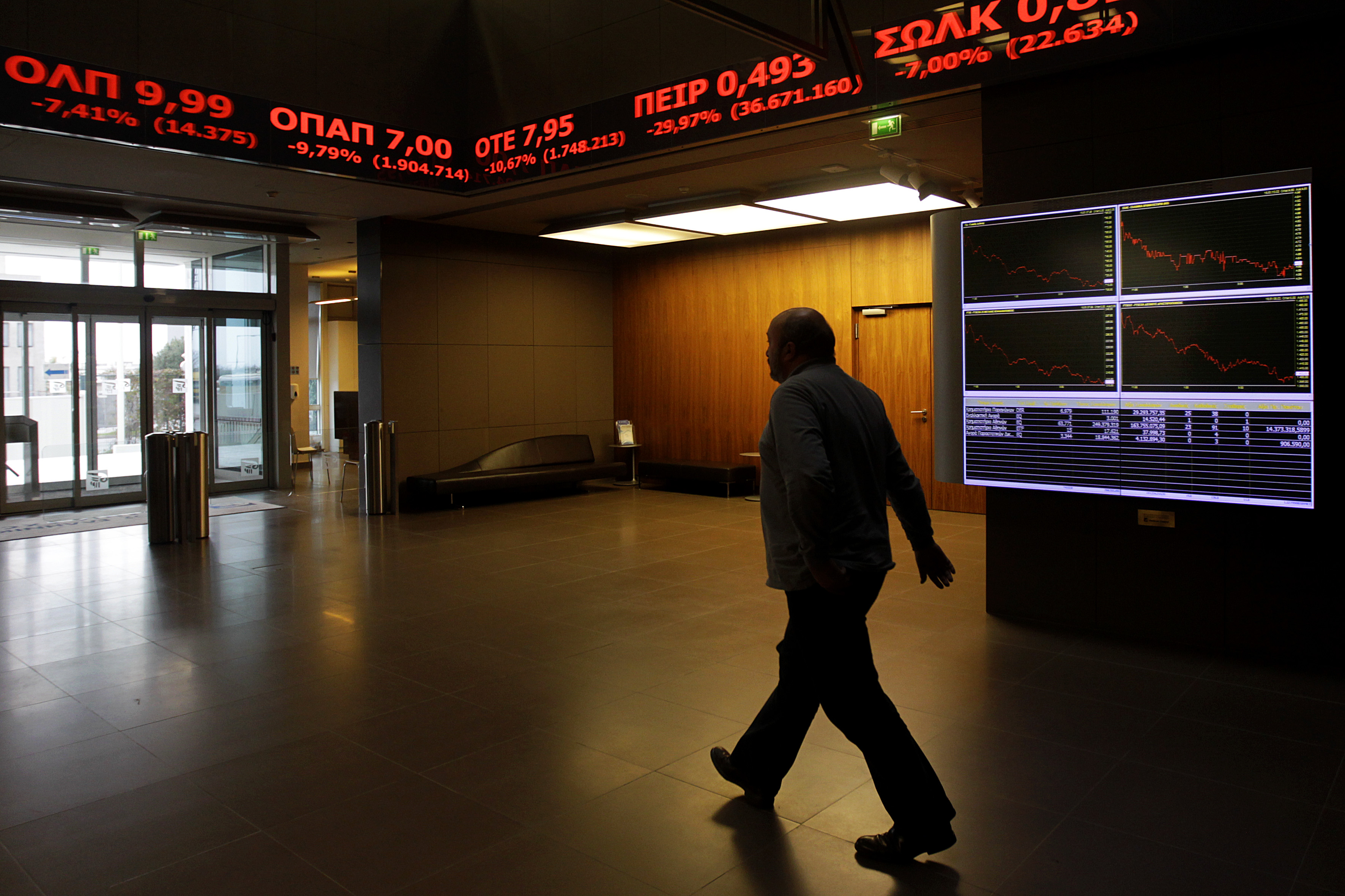 Με πτώση έκλεισε η εβδομάδα στο Χρηματιστήριο