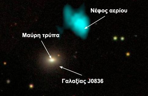 Μαύρες τρύπες «προκαλούν πρόωρη εμμηνόπαυση σε γαλαξίες»