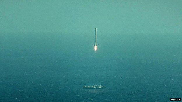 Απέτυχε η προσπάθεια του Έλον Μασκ να προσεδαφίσει πύραυλο κατακόρυφα