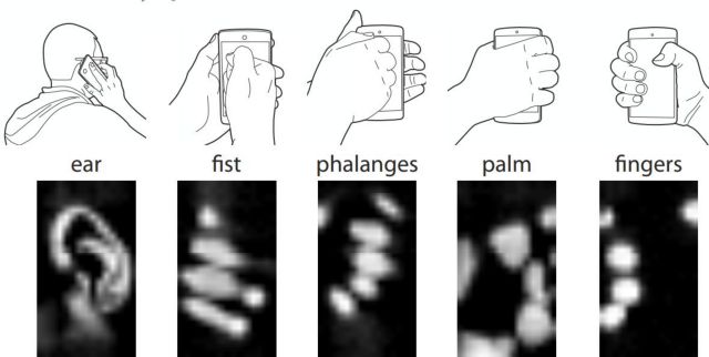 Μελέτη: Το αποτύπωμα του αυτιού σας μπορεί να υποκαταστήσει το PIN