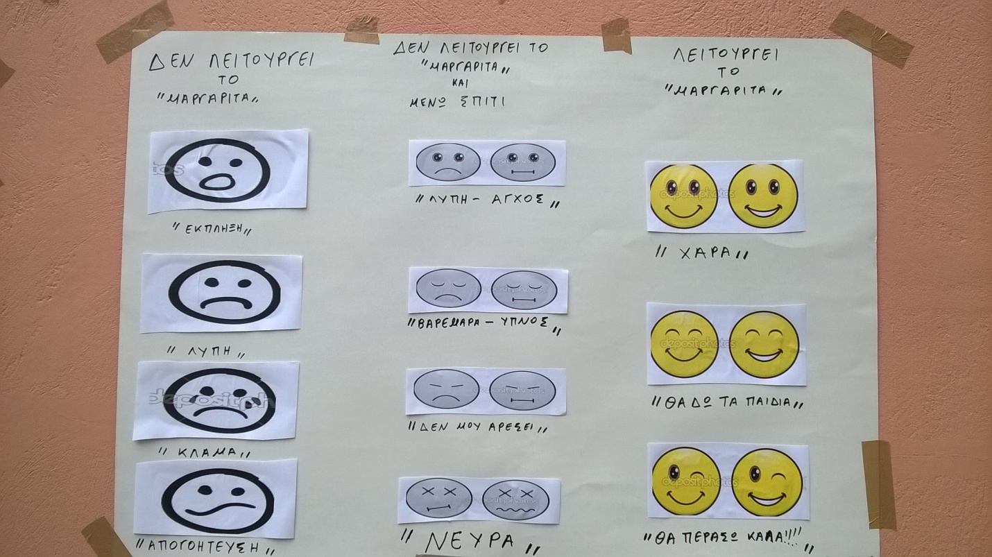 Στον Καιάδα τα παιδιά της «Μαργαρίτας» στην Πεντέλη;