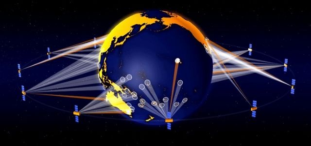 OneWeb: Σχέδιο για παγκόσμια ομπρέλα δορυφορικού Internet