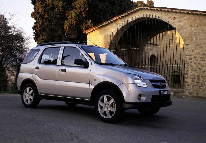 Προληπτικός έλεγχος για 6.945 Suzuki Ignis και Ignis Sport στην Ελλάδα