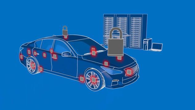 Δώρο ένα αυτοκίνητο για την ασφάλεια στην αυτοκίνηση, από την Intel