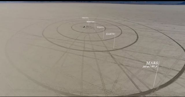 Βίντεο: Πόσο μεγάλο θα ήταν το Ηλιακό Σύστημα αν η Γη ήταν βόλος