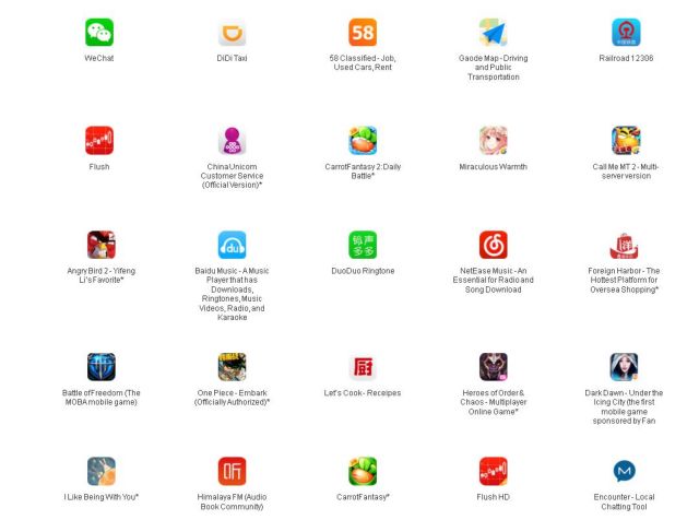 H Apple καλεί σε διαγραφή 25 app, δεν συμφωνούν όμως όλοι στην καταμέτρηση