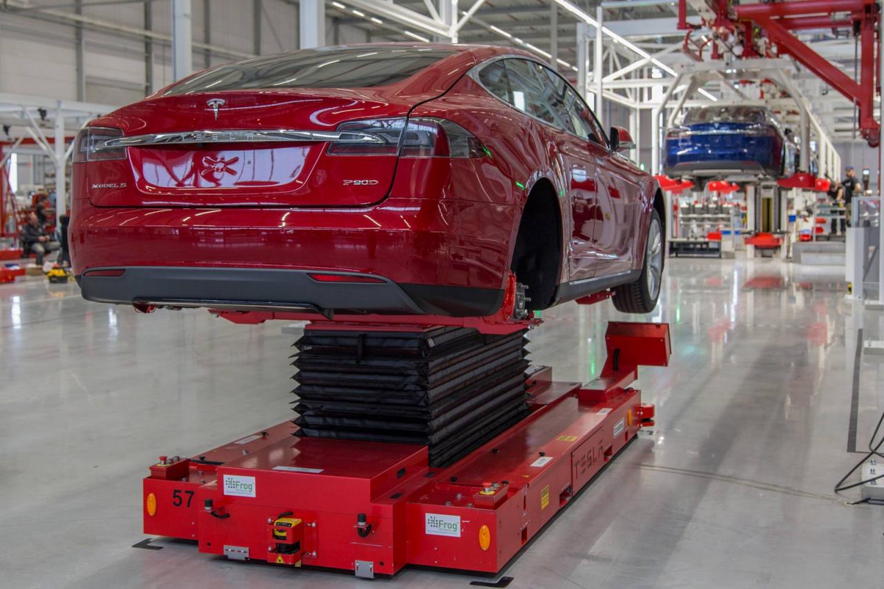 Εγκαίνια για το πρώτο εργοστάσιο της Tesla στην Ευρώπη