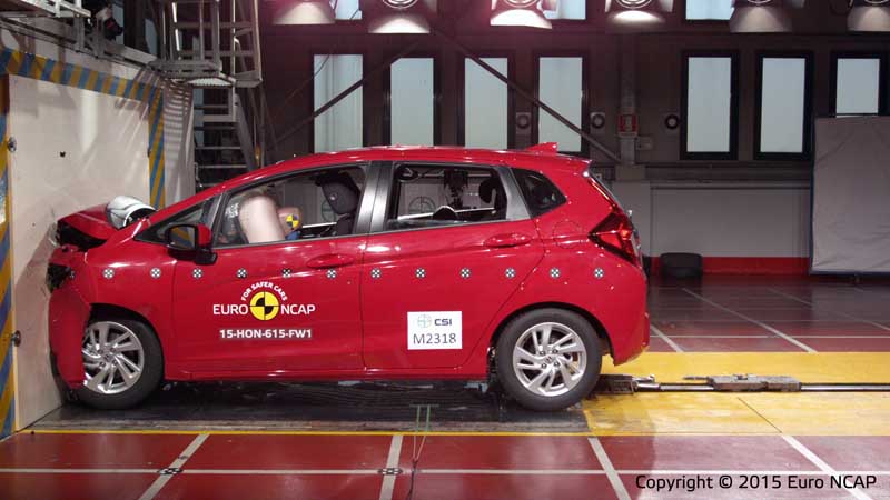 «Πεντάστερες» Honda και Audi στο νέο κύκλο δοκιμών πρόσκρουσης του EuroNCAP -Tέσσερα αστέρια για το VW Caddy