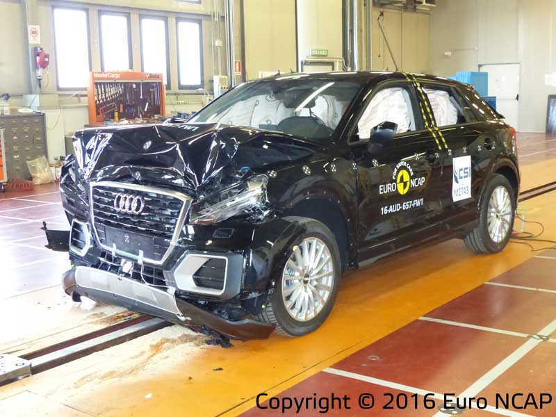 «Αριστεία» για Audi, Ford και Hyundai και «δύο ταχυτήτων» αποτελέσματα για Suzuki και SsangYong στο EuroNCAP