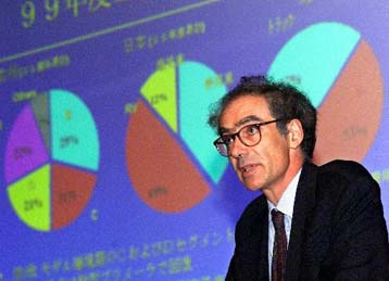 Τριπλασιασμός ζημιών για τη Nissan Motor Co.