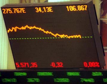 Αισιόδοξες οι εκτιμήσεις για το χρηματιστήριο