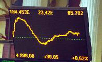 Τα γεγονότα που σημάδεψαν το 1999 στην Ελλάδα