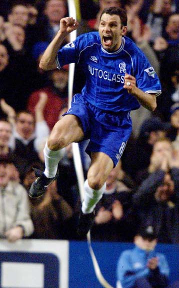 Αποτελέσματα