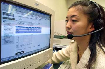 Tεχνολογία στο Limit up από την IBM