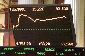 Ανοδος κατά 1,94% στο χρηματιστήριο την Τετάρτη