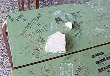 Υψηλά ποσοστά σχολικής βίας καταγράφει έρευνα της Γενικής Γραμματείας Νέας Γενιάς