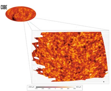 Νέες παρατηρήσεις συνηγορούν στην άποψη ότι το σύμπαν είναι επίπεδο