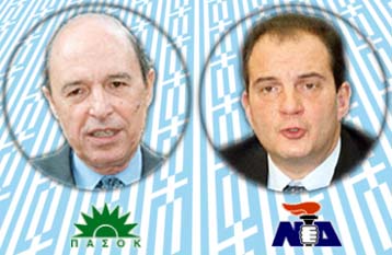 Η ανάλυση των αποτελεσμάτων