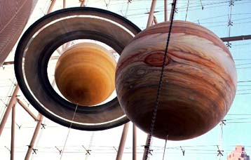 To σόου των πλανητών