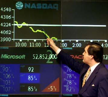 Ανακόπηκε η κατακόρυφη πτώση του Nasdaq