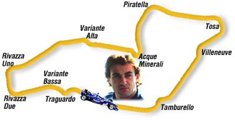 Formula 1: GP Αγ. Μαρίνου: ένας γύρος στην πίστα της Imola με τον Jean Alezi