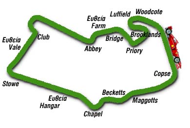 Formula 1: Η τεχνική της πίστας του Silverstone