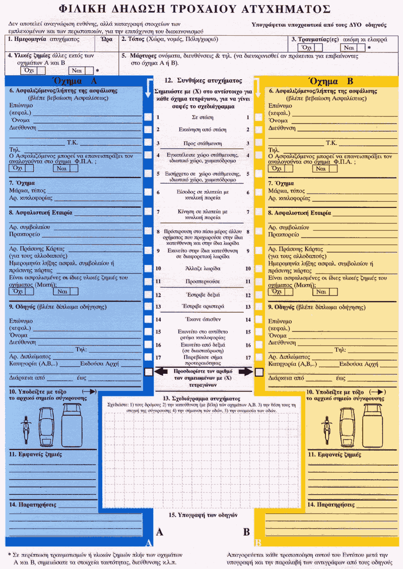 Ταχύτερη πληρωμή αποζημιώσεων στα ατυχήματα, λόγω Φιλικού Διακανονισμού